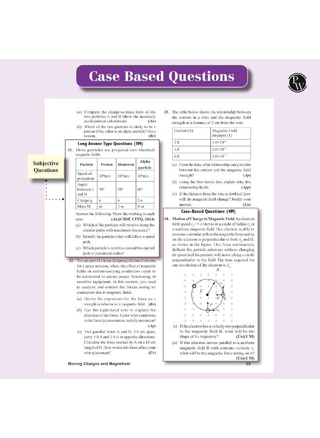 PW CBSE Class 12 Competency Based Question Bank For Board Exams l Physics, Chemistry, Biology | 1400+ Real Life Application Based Questions | Aligned with Latest CBSE SQP 2024-25