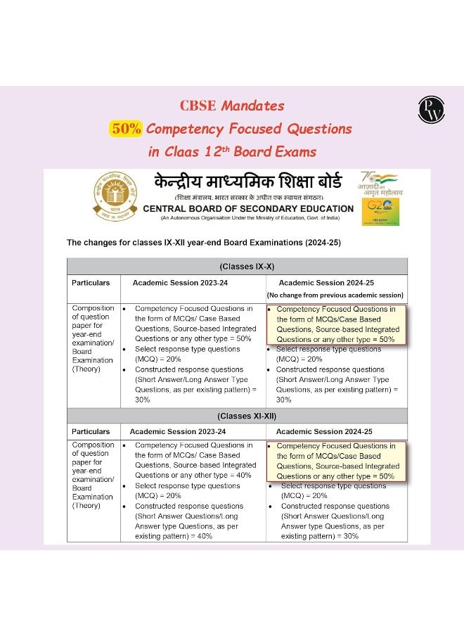 PW CBSE Class 12 Competency Based Question Bank For Board Exams l Physics, Chemistry, Biology | 1400+ Real Life Application Based Questions | Aligned with Latest CBSE SQP 2024-25