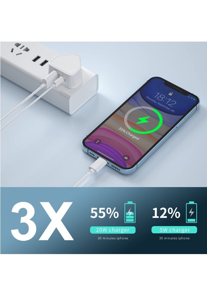 USB C Plug Fast Charge Plug, 20W USB Type C and USB Wall Plug Power Adapter UK Fast Charging for iPhone 14/14 Pro/14 Pro Max/13/13 Pro/13 Pro Max/12/12 Pro/12 Pro Max/11/11 Pro,iPad,Samsung  - Image 2