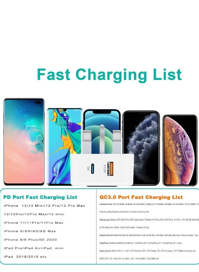 USB C Plug Fast Charge Plug, 20W USB Type C and USB Wall Plug Power Adapter UK Fast Charging for iPhone 14/14 Pro/14 Pro Max/13/13 Pro/13 Pro Max/12/12 Pro/12 Pro Max/11/11 Pro,iPad,Samsung  - Image 5