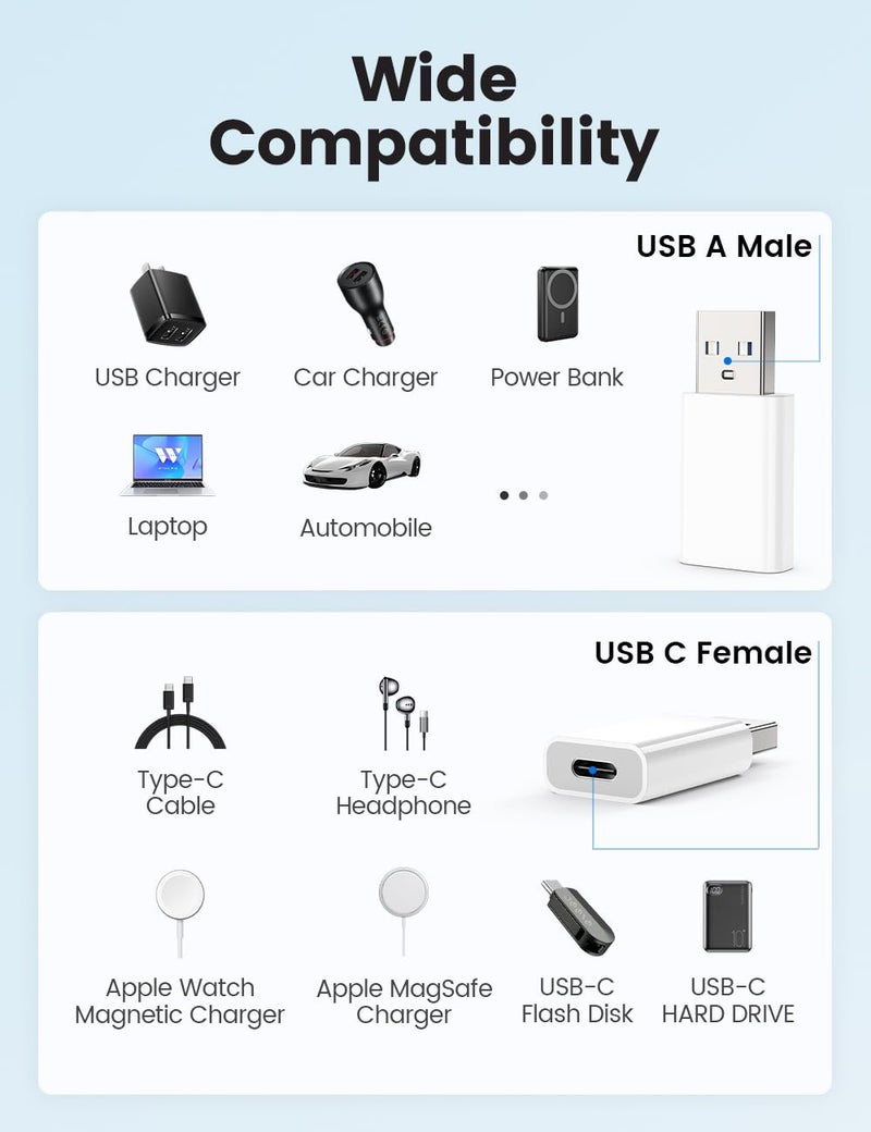 MOSWAG USB to USB C Adapter 2 Pack, USB C to USB Adapter, USB to C Adapter Compatible for iPhone 17/16/15 Mini Pro Max, Apple MagSafe Watch 11/10/9/8, Galaxy S20-25, iPad Air Mini 6/7, CarPlay - Image 2