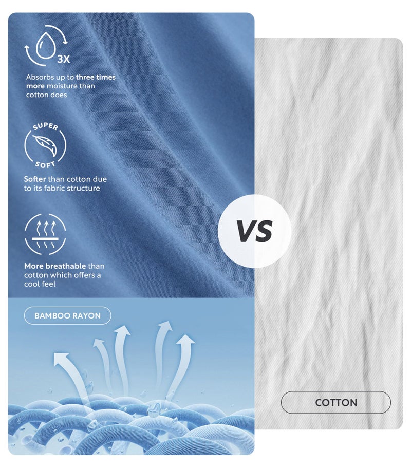 Separatec ملابس داخلية للرجال من سيباريتك مع جيب لامتصاص الرطوبة مصنوعة من الرايون المستخرج من الخيزران، شورت بوكسر تنفس للرجال، عبوة من 3 أو 6 قطع - Image 3