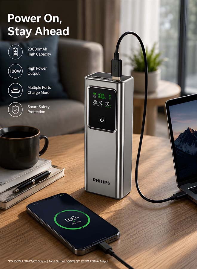 Philips Power Bank 20000mAh 100W Fast Charging, 2x USB-C PD + USB-A QC, Digital LCD Display, Laptop Charger Portable for MacBook iPhone Samsung | DLP6731CG Grey - Image 2