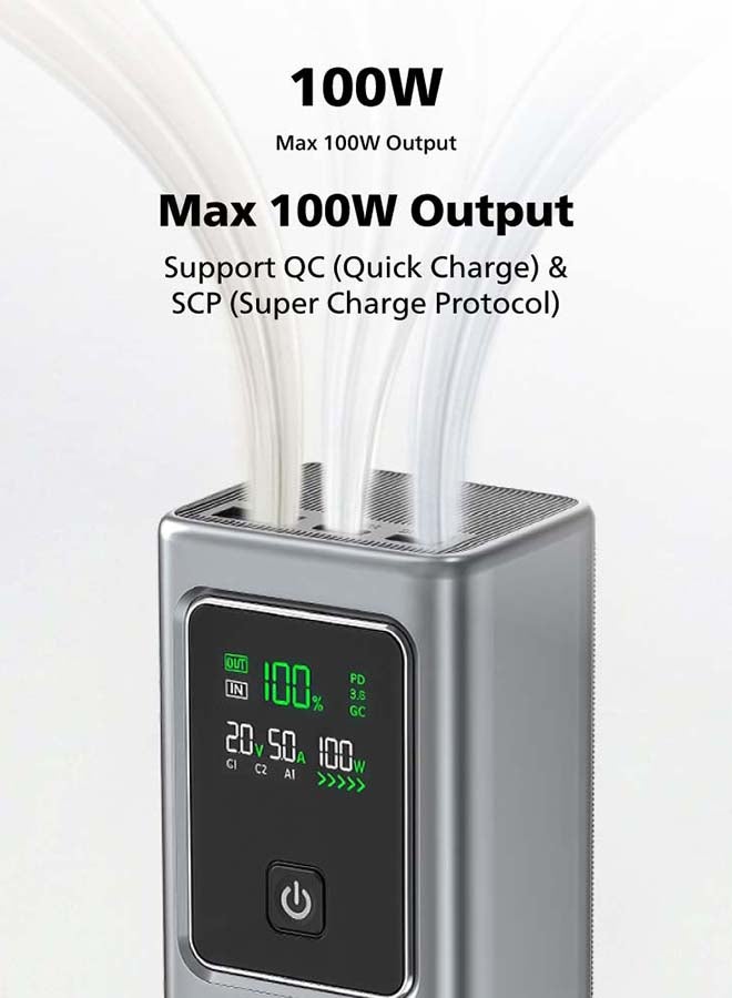 Philips Power Bank 20000mAh 100W Fast Charging, 2x USB-C PD + USB-A QC, Digital LCD Display, Laptop Charger Portable for MacBook iPhone Samsung | DLP6731CG Grey - Image 4