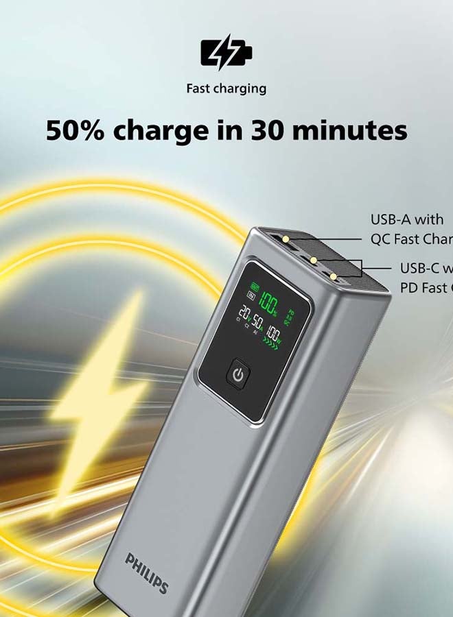 Philips Power Bank 20000mAh 100W Fast Charging, 2x USB-C PD + USB-A QC, Digital LCD Display, Laptop Charger Portable for MacBook iPhone Samsung | DLP6731CG Grey - Image 3