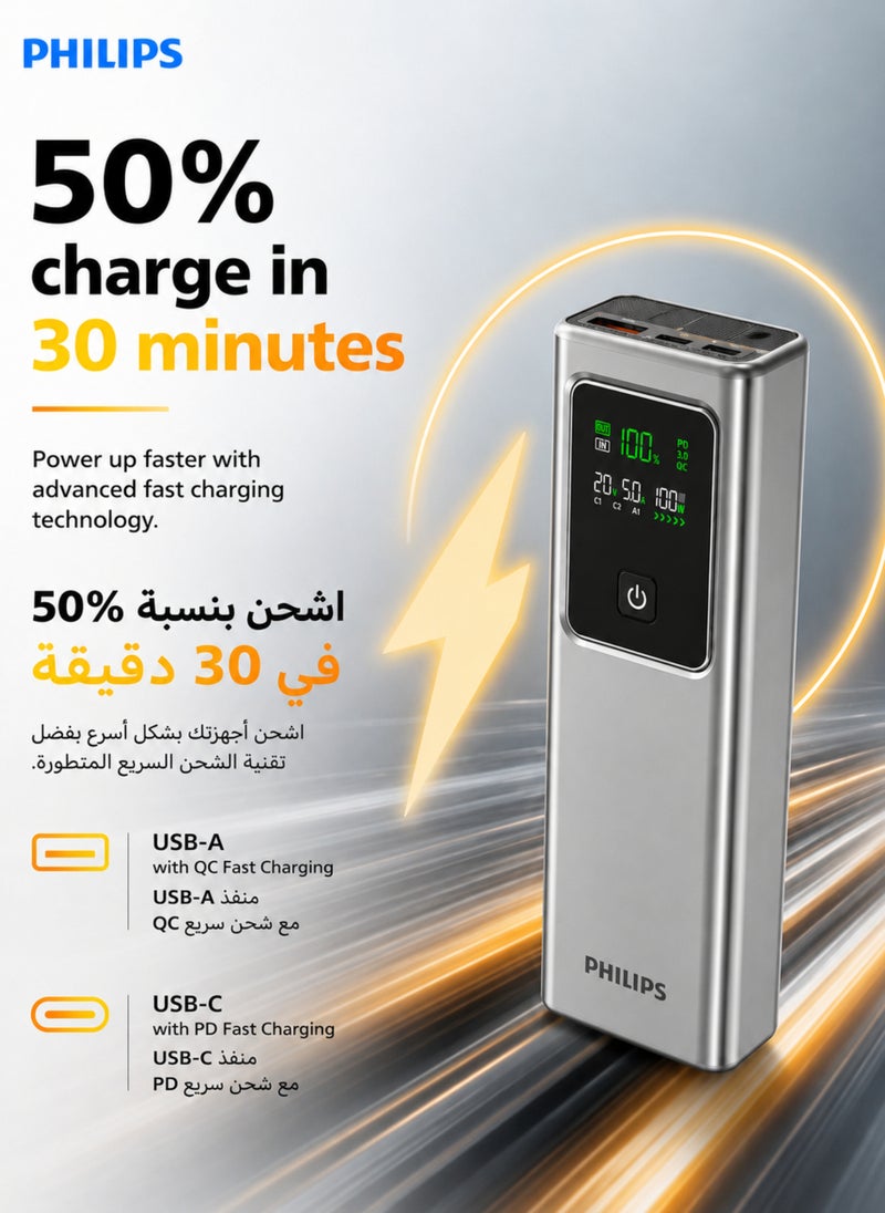 Philips Power Bank 20000mAh 100W Fast Charging, 2x USB-C PD + USB-A QC, Digital LCD Display, Laptop Charger Portable for MacBook iPhone Samsung | DLP6731CG Grey - Image 2