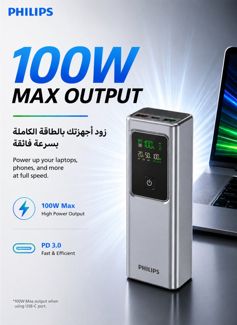 Philips Power Bank 20000mAh 100W Fast Charging, 2x USB-C PD + USB-A QC, Digital LCD Display, Laptop Charger Portable for MacBook iPhone Samsung | DLP6731CG Grey - Image 3