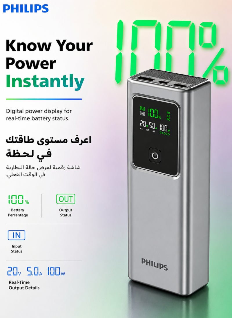 Philips Power Bank 20000mAh 100W Fast Charging, 2x USB-C PD + USB-A QC, Digital LCD Display, Laptop Charger Portable for MacBook iPhone Samsung | DLP6731CG Grey - Image 5