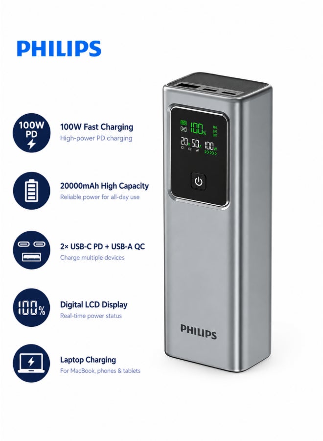 Philips Power Bank 20000mAh 100W Fast Charging, 2x USB-C PD + USB-A QC, Digital LCD Display, Laptop Charger Portable for MacBook iPhone Samsung | DLP6731CG Grey - Image 1