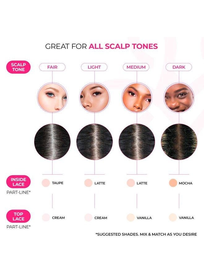 Milano Collection Wig Cream Knot Concealer Palette for Lace Wigs and Frontal Part and Hairline - Image 4