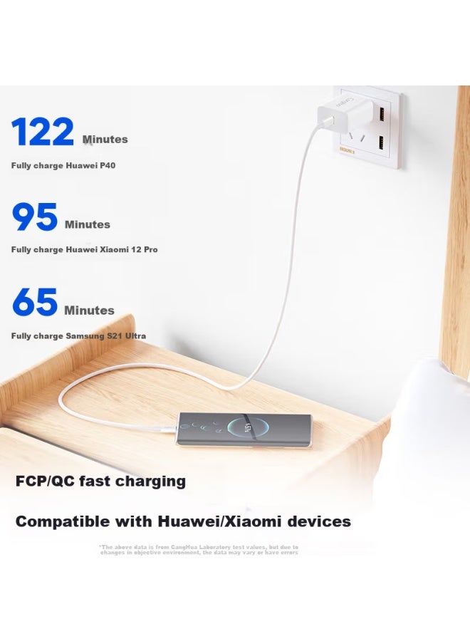 Canghua Dual-head Type-c Data Cable Pd60w كابل شاحن سريع C To C لـ Apple Iphone 16/15 Pro Max كابل شحن Ipad/macbook Huawei Notebook Smartphone - Image 1