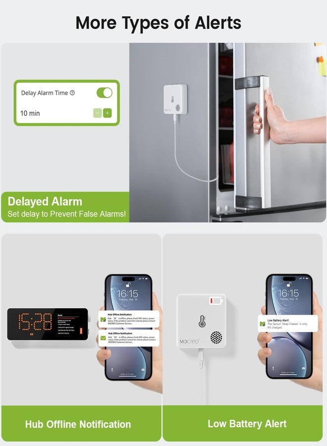 MOCREO H5-Lite Wireless Hub, Upgrade with Screen, Displays Sensor Data, Historical Charts, Weather and Calendar, Compatible with MOCREO BLE Sensor - Image 5