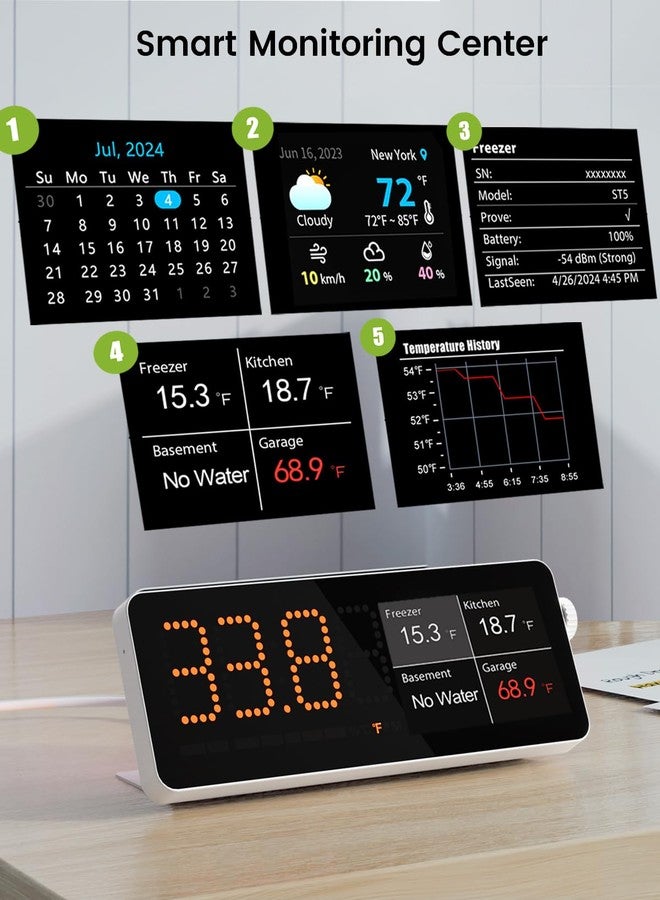 MOCREO H5-Lite Wireless Hub, Upgrade with Screen, Displays Sensor Data, Historical Charts, Weather and Calendar, Compatible with MOCREO BLE Sensor - Image 2