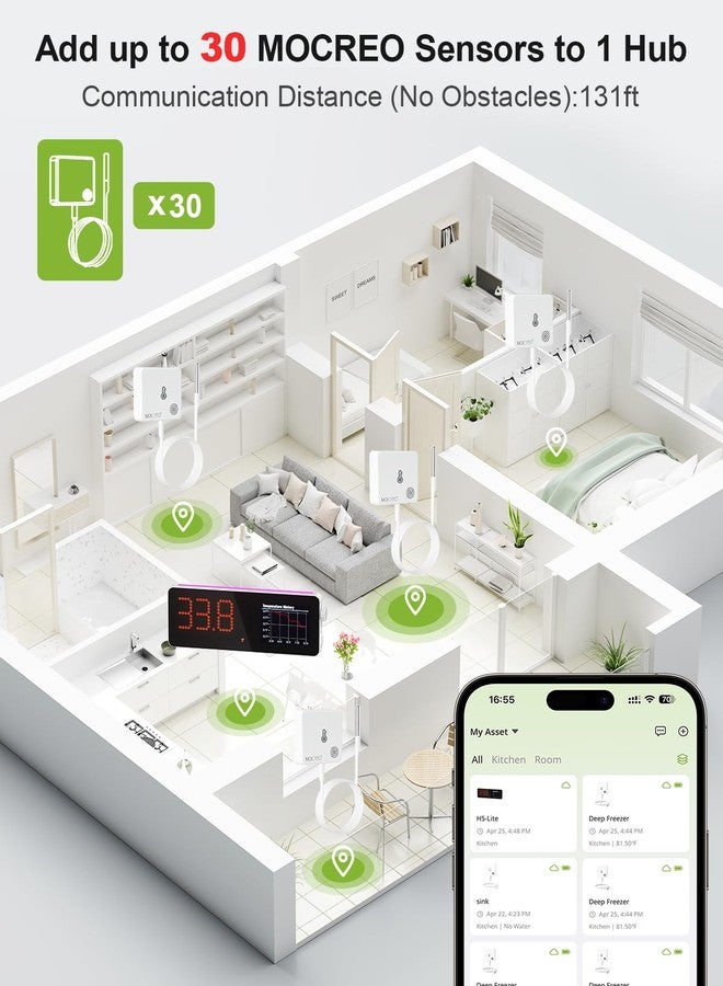 MOCREO H5-Lite Wireless Hub, Upgrade with Screen, Displays Sensor Data, Historical Charts, Weather and Calendar, Compatible with MOCREO BLE Sensor - Image 3