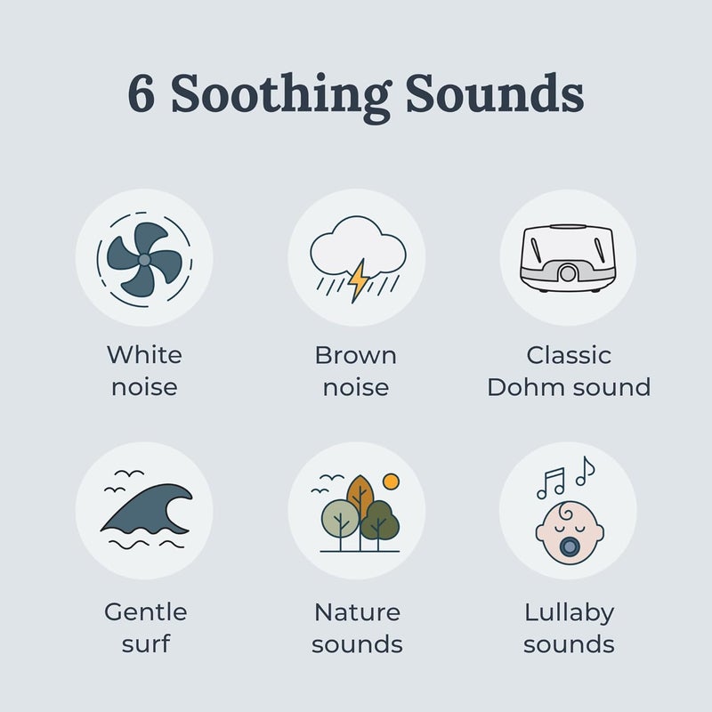 Yogasleep Travelcube Portable White Noise Machine with Timer & 6 Soothing Natural Sounds, Noise Canceling for Office Privacy & Meditation, Sleep Therapy for Adults & Baby, Must Have Registry Gift - Image 2