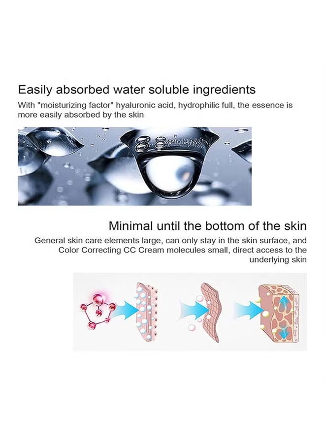 ibcccndc CC Cream Color Correcting with Centella 45ml, Multi-Purpose Skin Tone Adjusting CC Cream Concealer, SPF 25 Sunscreen Moisturizing Pre-Makeup Primer, Coverage Lightweight Foundation, Even Skin Tone (Dark) - Image 5