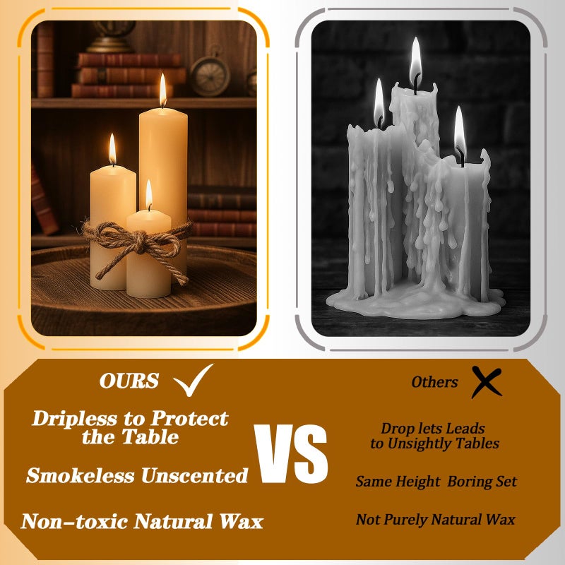 Trxvxo White Pillar Candles Bulk Set of 18ï¼ŒHurricane Candlesï¼Œ3 Different Lengths 2 x 3/6/8 Inch (6 Each)ï¼ŒDripless Unscented Smokelessï¼ŒGives You a Better Atmosphere When Organizing an Event Party. - Image 3