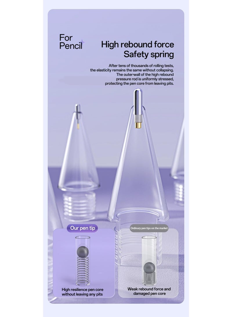 Replacement Pencil Tips for Apple Pencil Pro,Upgraded Pen Tips fit for Apple 2nd 1st Gen USB-C,and Logitech Crayon Digital Pencil,Needle Pencil Tips with Case,IPad Pro Pencil Sets - Image 2