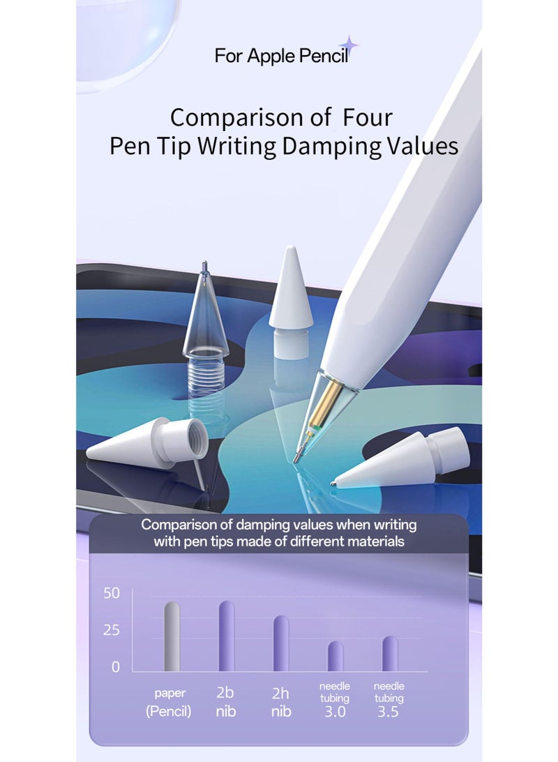 Replacement Pencil Tips for Apple Pencil Pro,Upgraded Pen Tips fit for Apple 2nd 1st Gen USB-C,and Logitech Crayon Digital Pencil,Needle Pencil Tips with Case,IPad Pro Pencil Sets - Image 3