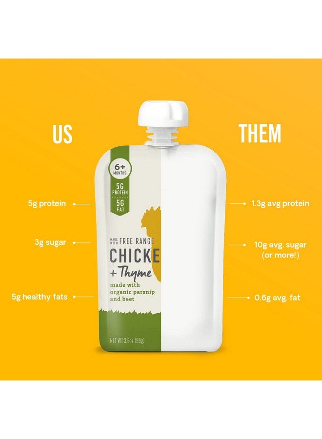 Serenity Kids 6+ Months Baby Food Pouches Puree Made with Ethically Sourced Meats & Organic Veggies - 3.5 Ounce BPA-Free Pouch - Meats & Herbs Baby Puree Variety Pack - 6 Count - Baby Meat Pouches - Image 3