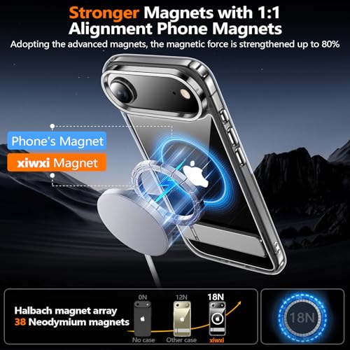 xiwxi for iPhone Air Case with Kickstand,[Compatible with Magsafe][1*Screen Protector],Military-Grade Protection & Anti-Yellowing,Magnetic Phone Case for iPhone Air,Clear - Image 5