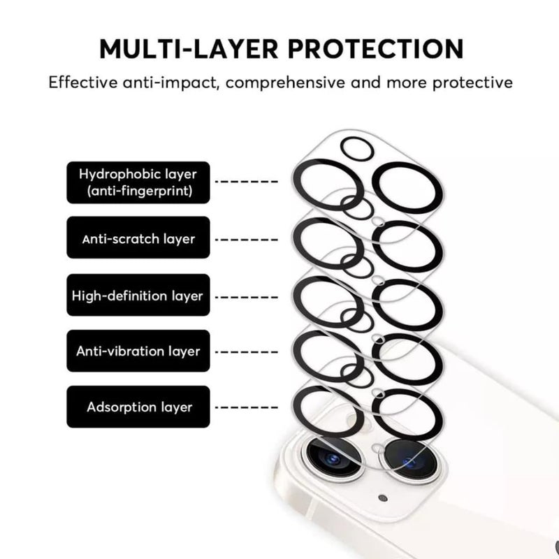 OpenTech ® Premium Camera Lens Protector Tempered Glass Compatible For iPhone 13 Pro/iPhone 13 Pro Max With Edge To Edge Coverage (Full Transparent) (Pack of Two) - Image 5