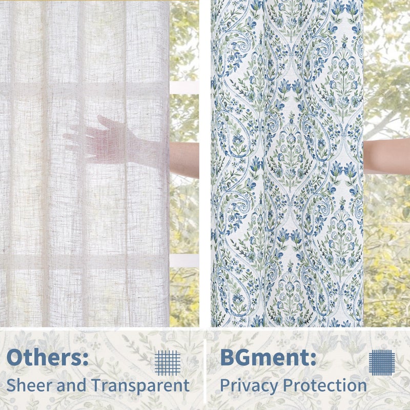 BGment Curtains for Living Room 84 inches Long - Blue Floral Leaf Paisley Pattern Drapes for Vintage French Country Farmhouse Light Filtering Grommet Window Treatments, 2 Panels, 52 x 84 Inch - Image 5