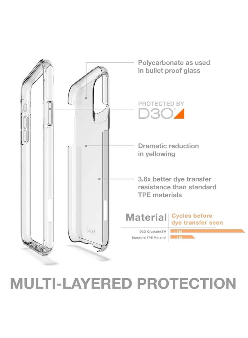 Gear4 Apple iPhone 16 2024 Gear4 Premium Protection Series Crystal Palace D3O Crystalex Drop Protection Completely Transparent Ultra Hybrid Case Cover - Clear - Image 5