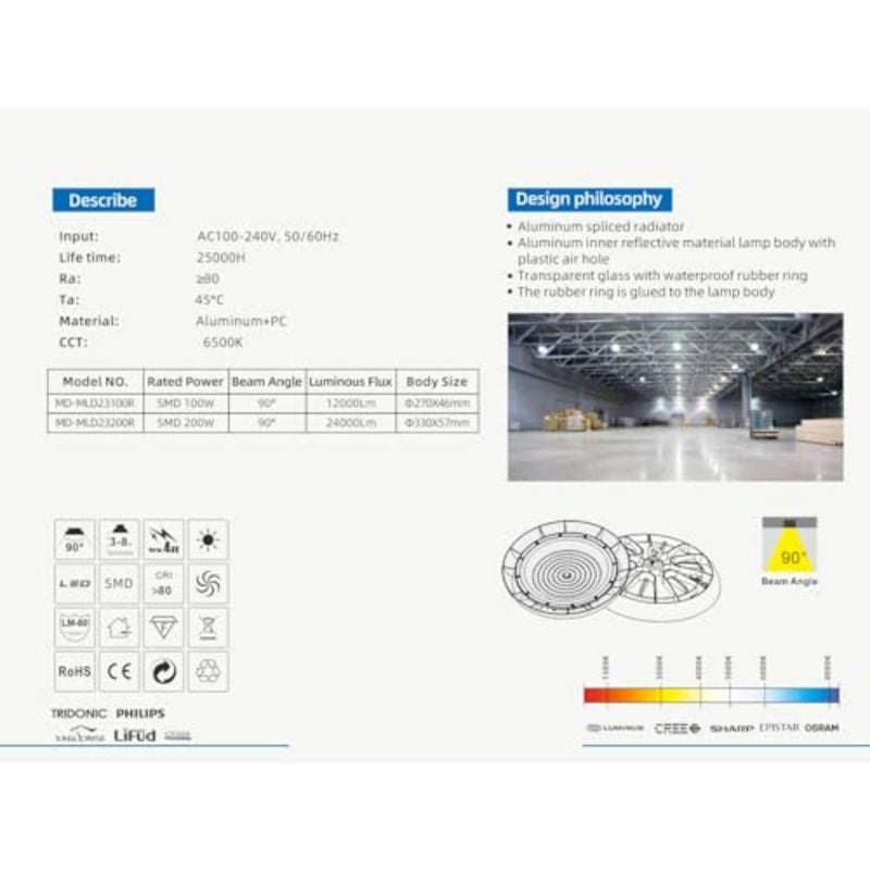 100W High Bay Super Bright، أبيض 6500K UFO High Bay LED أضواء المحلات التجارية، أضواء المستودعات، IP65 إضاءة UFO المقاومة للماء للمستودعات التجارية/ورشة العمل/مصنع المرآب/صالة الألعاب الرياضية، ضمان لمدة عام - Image 5
