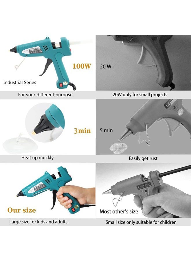 LEBACUTE Hot Glue Gun 100W, Professional Melt Glue Gun kit Full Size Anti Scalding Design Heavy Duty with 12 Pcs Premium Glue Sticks and 1 Kit Bag - Image 2