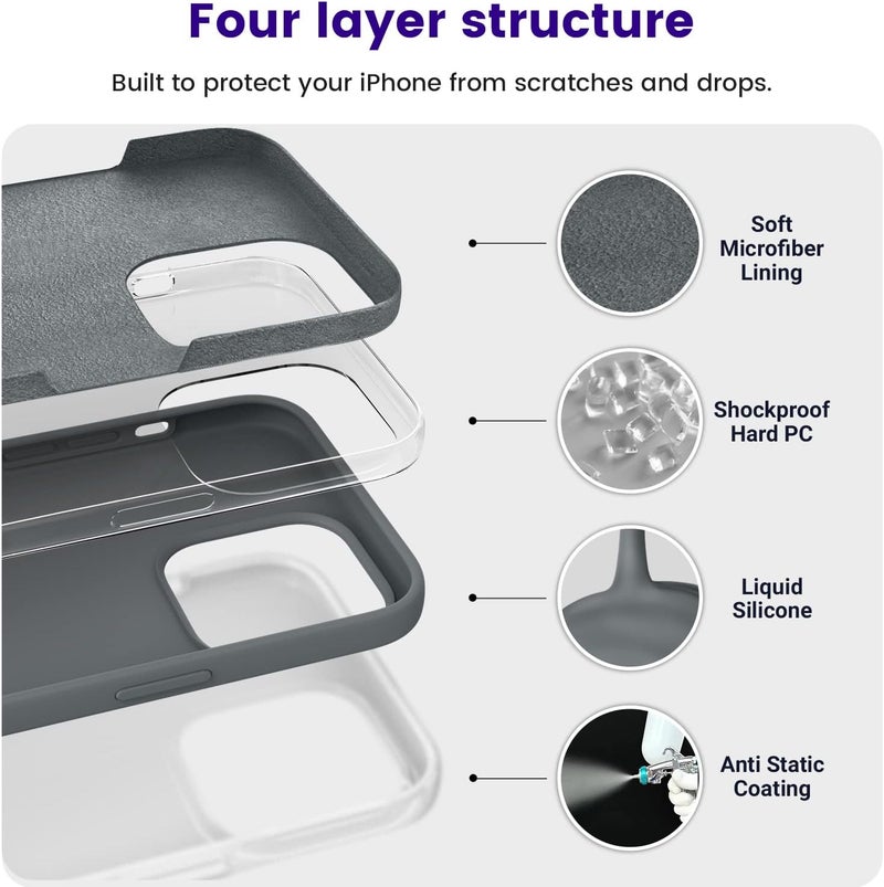OTOFLY Designed for iPhone 14 Pro Max Case, Silicone Shockproof Slim Thin Phone Case for iPhone 14 Pro Max 6.7 inch (Space Gray) - Image 3
