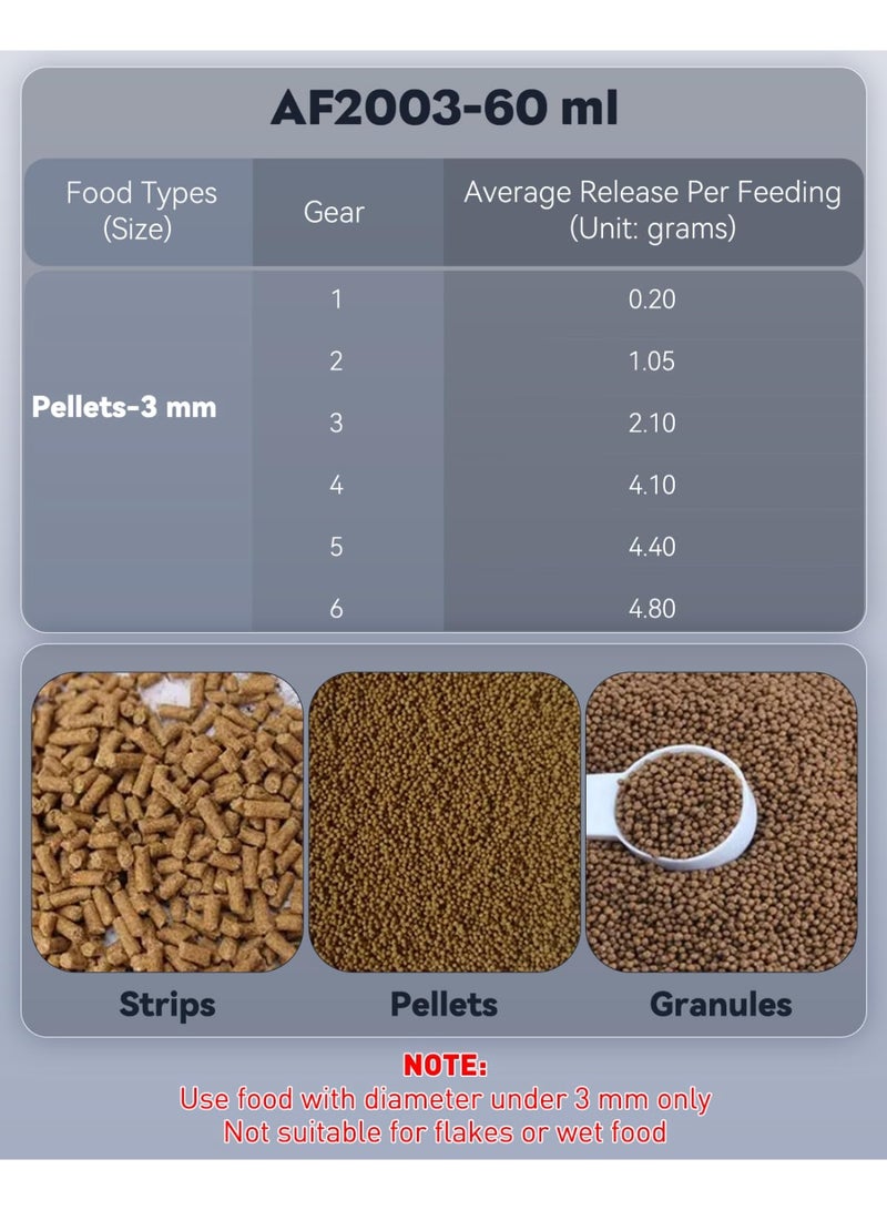 The 60ML Automatic Fish Feeder Is Suitable For Aquariums, And The Automatic Holiday Timer Can Be Adjusted. The Fish Food Dispenser Is Suitable For Pellet Strips, With Two Gear Adjustments And Powered By A No. 5 Battery (Excluding Battery) - Image 2