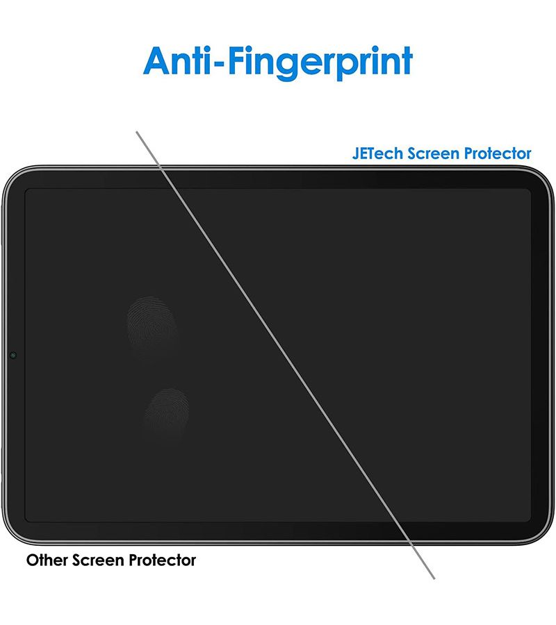 1 Pack HD Screen Protector With Dust Free Installation Kit For Vivo Pad 2 11.5 Inch High Clarity Bubble Free Easy Apply - Image 3