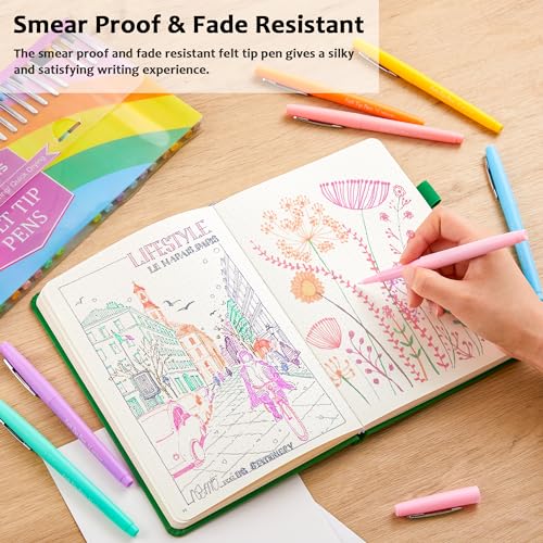 Lelix 30 Colors Felt Tip Pens, Medium Point Pastel Colored Pens, Felt Tip Markers Pens For Journaling, Writing, Note Taking, Planner Coloring, Perfect for Art Office and School Supplies - Image 4
