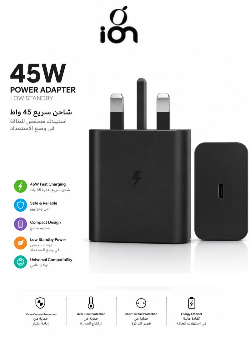 ION 45W Type C fast charger. Triple charger adapter with overvoltage protection. Compact and portable charger plug. fast charger type c operates on 100-240V. Heat resistant charger type c. Compatible with iPhones, Samsung, Huawei, and many other devices. - Image 1
