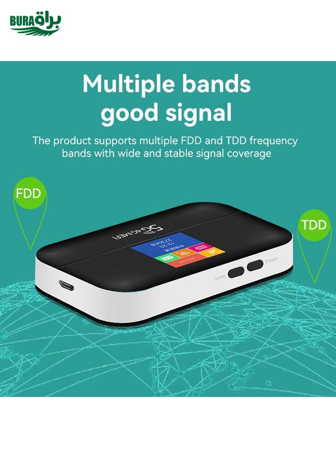 BURAQ LT600 LCD Display 4G LTE Router Portable Car Terminal Mobile WIFI Card SIM Router - Image 5