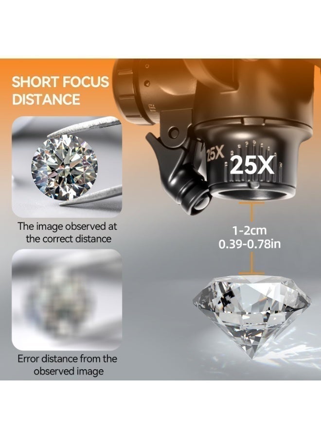 معجب أدى عدسة مكبرة 10x 15x 20x 25x حر اليدين عدسة مكبرة حزام مع مصباح ، ومناسبة للعمل عن بعد ، والمجوهرات ، والحرف اليدوية ، والساعات ، والهوايات ، والقراءة - Image 4