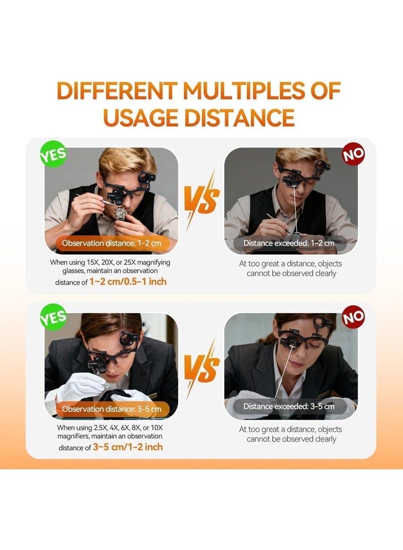 معجب أدى عدسة مكبرة 10x 15x 20x 25x حر اليدين عدسة مكبرة حزام مع مصباح ، ومناسبة للعمل عن بعد ، والمجوهرات ، والحرف اليدوية ، والساعات ، والهوايات ، والقراءة - Image 3