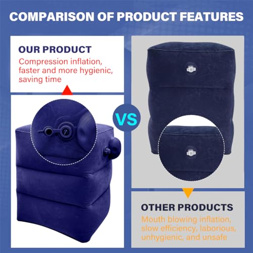 HANNEA® Inflatable Air Travel Pillow Long Travel Footstool Seat Foot Rest Pillow Foldable Travel Pillow for Flight Home Office Footstool Self-inflatable Air Travel Pillow for Adult Kids, Dark Blue - Image 2