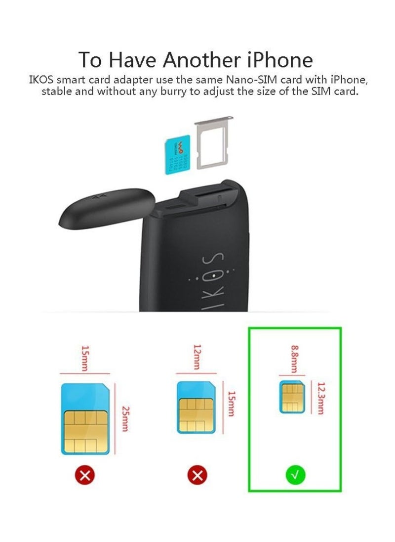 IKOS - Bluetooth Dual SIM Adapter Compatible With Apple iPad iPod iOS System, High Stably, Realize 2 SIM Cards Active in 1 iPhone, For Phone Calls And SMS, Wireless Dual SIM Case K1S - Image 1