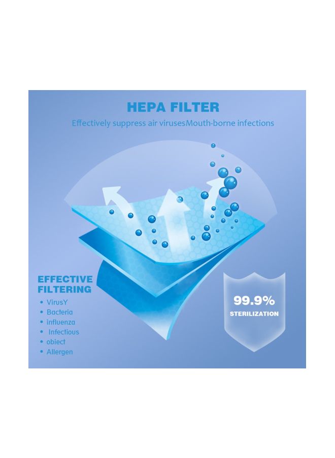 NIBEMINENT Efficiency Filtration 3D Fitting Mask - Image 2