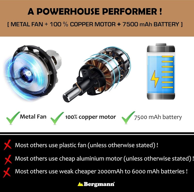 Bergmann Stunner Cordless Vacuum Cleaner for Car & Home | 150W Powerful Suction | Dual Mode - 7500mAh Rechargeable Battery & 12V DC Car Port | Stainless Steel Hepa Filter | Mirror Finish | Black - Image 3