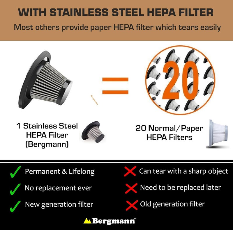 Bergmann Stunner Cordless Vacuum Cleaner for Car & Home | 150W Powerful Suction | Dual Mode - 7500mAh Rechargeable Battery & 12V DC Car Port | Stainless Steel Hepa Filter | Mirror Finish | Black - Image 5