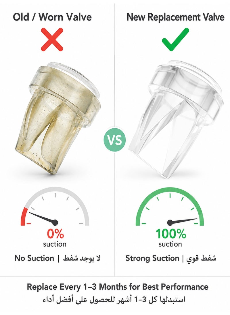 SQ Kids طقم قطع غيار مضخة الثدي 8 قطع - 6 صمامات منقار البط و 2 حاجز سيليكون - متوافق مع Momcozy S9/S12/S21 - سيليكون آمن غذائياً خالي من BPA - Image 4