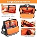 samdew Large Wheelchair Bag to Hang on Back Wheelchair Accessories Backpack for Adult Senior Wheelchair Pouch with Medicine Storage Insulation Pocket Shoulder Strap Bag Only - Image 4
