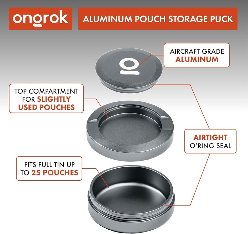 ONGROK ZPuck, Aluminum Pouch Holder, Metal Airtight/Air Proof Storage Container, Preserve Flavor, Sleek and Portable Tin Holder for Pouches & Small Essentials (Gunmetal) - Image 3