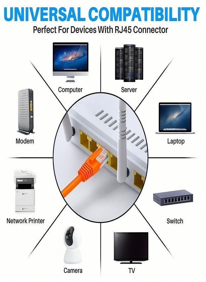 High-Speed CAT6 Network Cable – 1 Gbps Data Transfer, Durable RJ45 Connectors, Striking Orange - Image 2
