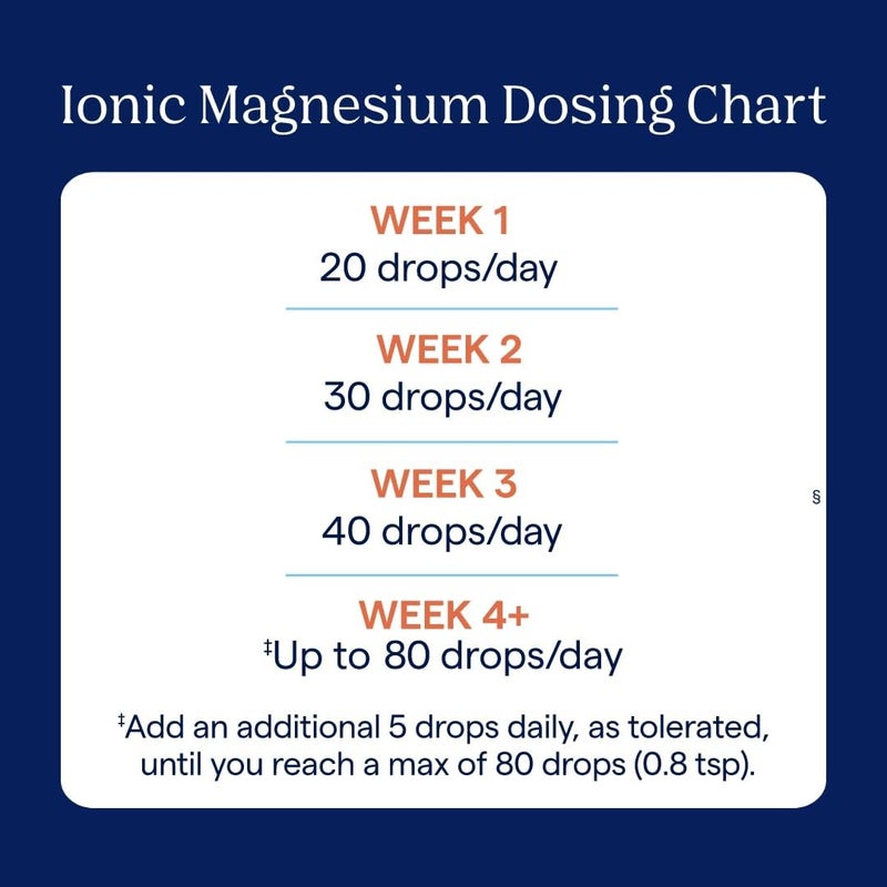 Trace Minerals Ionic Magnesium  Liquid Ionic Magnesium to Support Immune Brain  Heart Health  Supplement to Aid Energy  Vitality  Supplement with Magnesium  Sodium  4 fl oz 30 Servings - Image 4