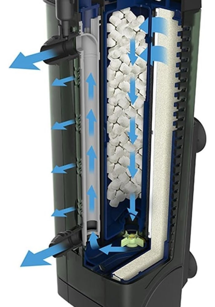 Fluval U3 Underwater Aquarium Filter for Aquariums up to 150L (40 US Gal) - Image 3