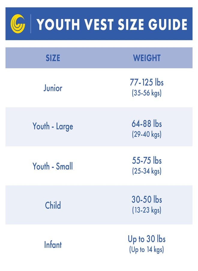 Connelly Youth Neoprene Vest, 50-90Lbs - Image 2